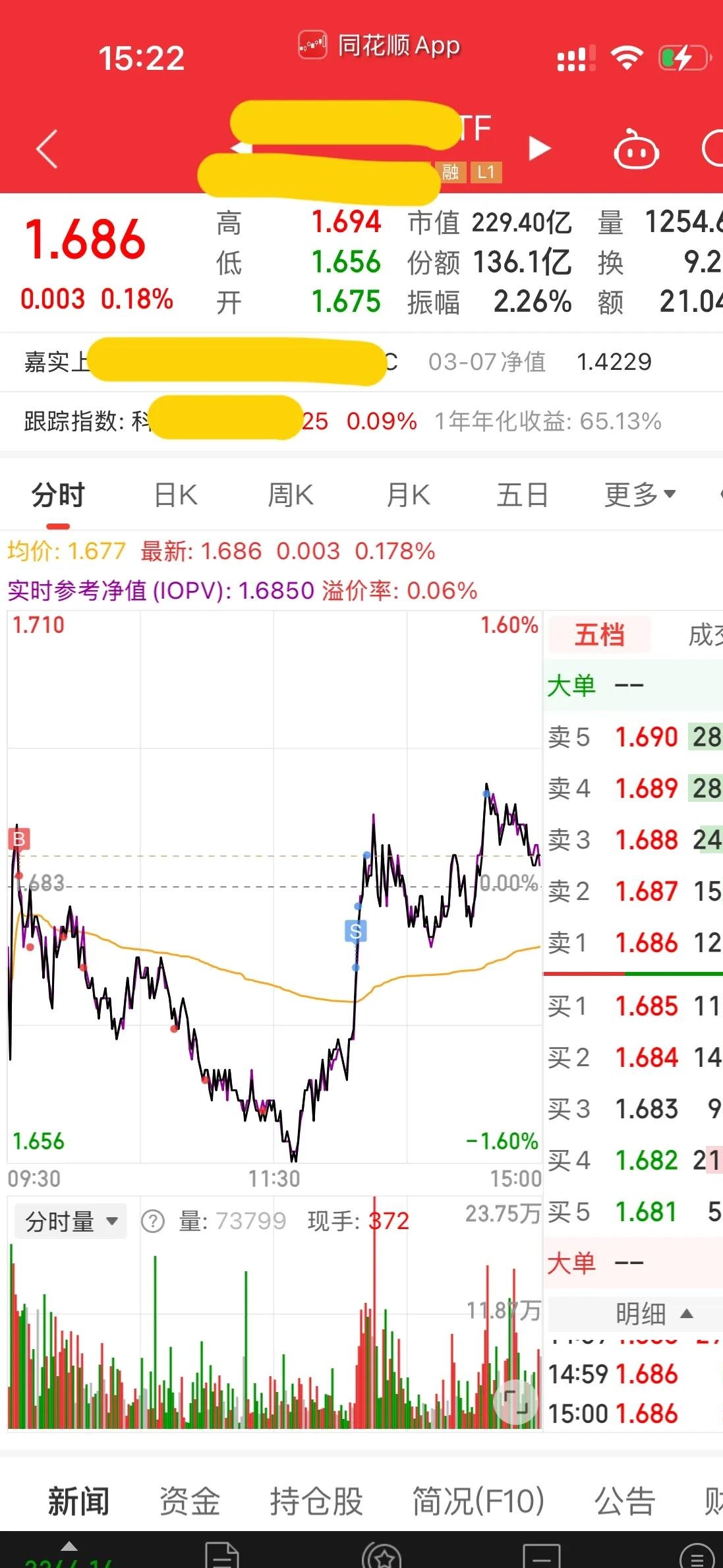 USDT遭遇大幅下滑超214%，投资者恐慌性抛售的简单介绍