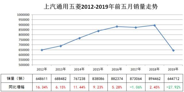 关于OP遭遇大幅下滑超168%,投资者恐慌性抛售的信息 关于OP遭遇大幅下滑超168%,投资者恐慌性抛售的信息